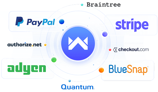 WowSuite Universal Payment Gateway and CRM Integration Ecosystem