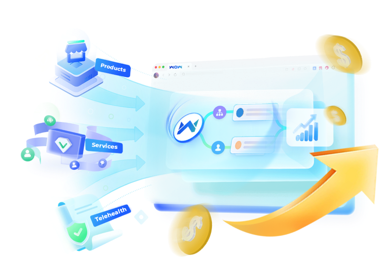 eCommerce customer programs generating recurring revenue and increasing engagement using existing products and services